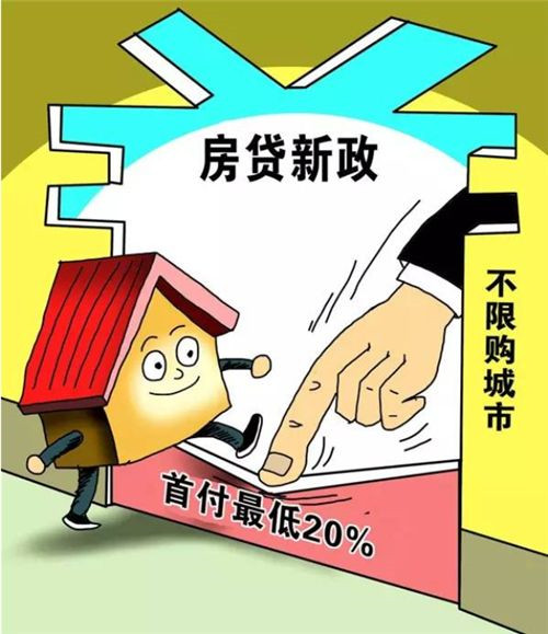 房产评估