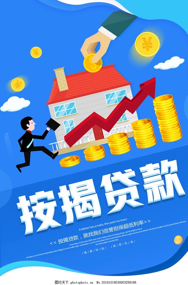 房产评估