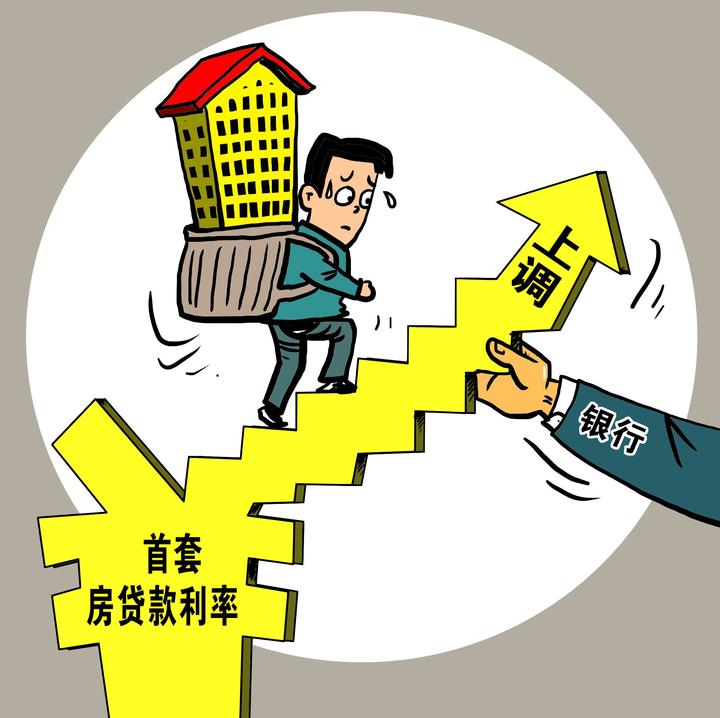 贷款案例