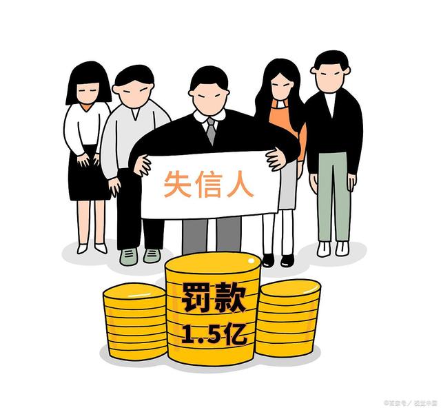 车辆抵押贷