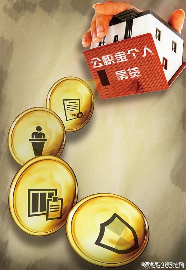 利率下调