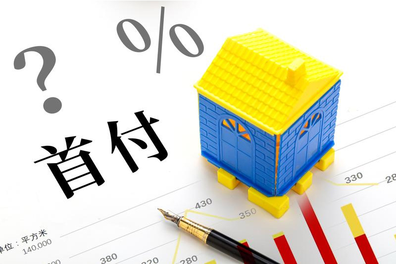 利率下调