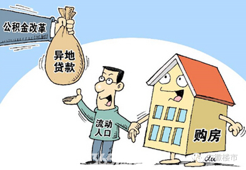 贷款案例