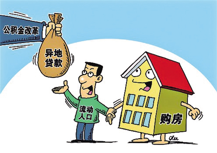 信贷知识