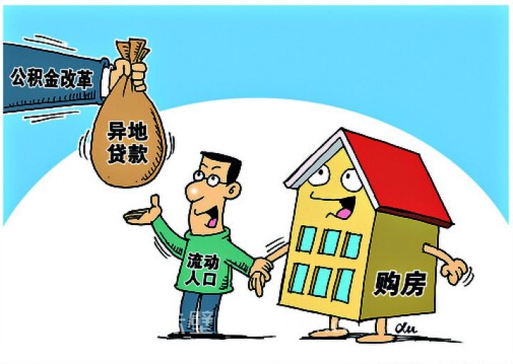 信贷知识