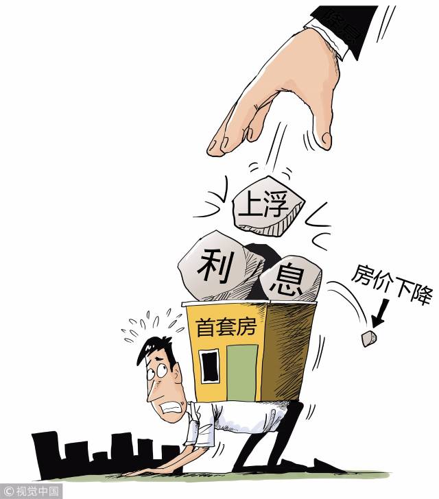 信贷知识