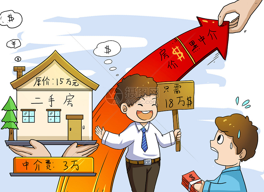 信贷知识